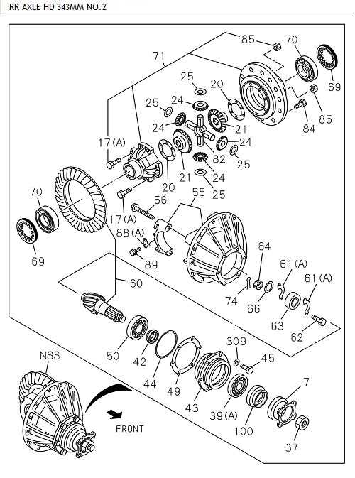 Partial Engine